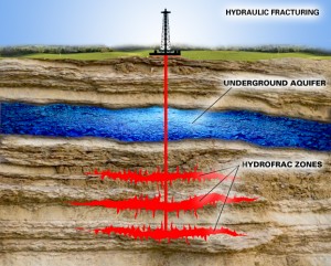 shale-fracking