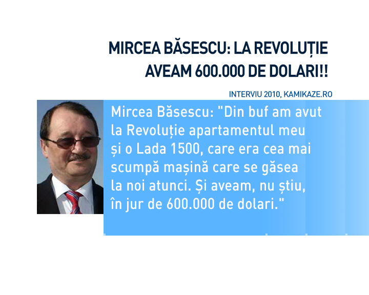 WALL MIRCEA BASESCU 600 000 euro
