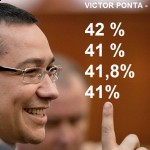 victor_ponta