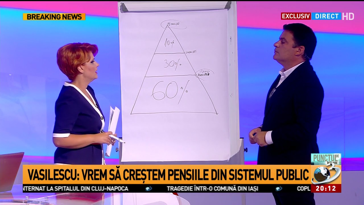 Toate detaliile despre noua lege a pensiilor