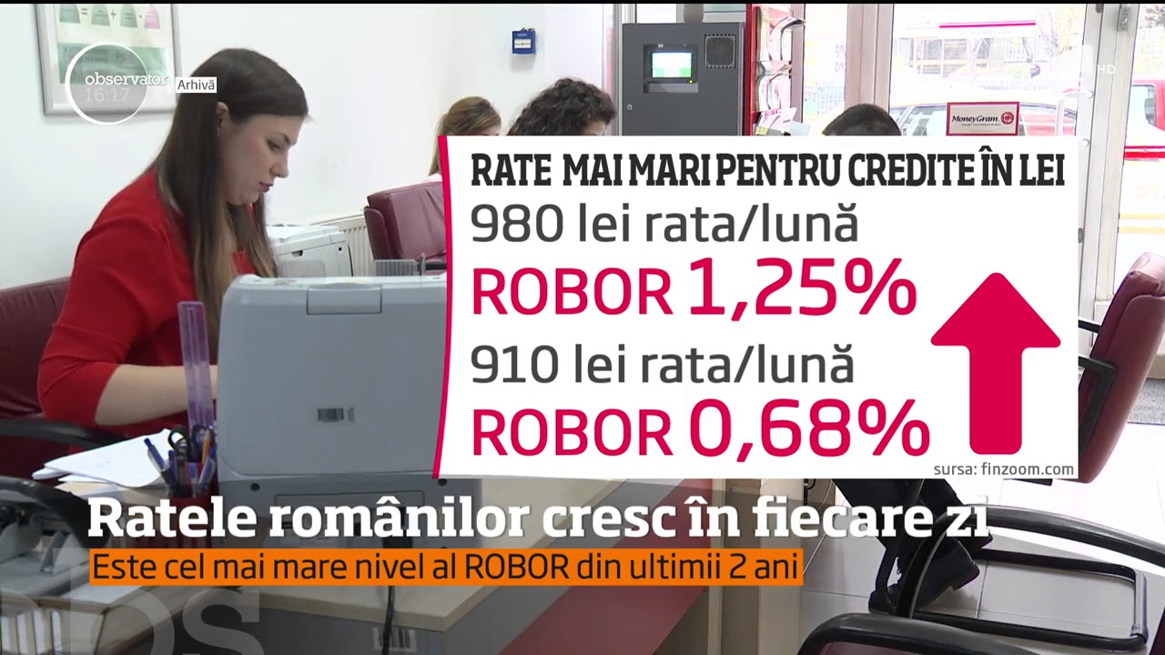 Cresc ratele la banci. Cat si cum