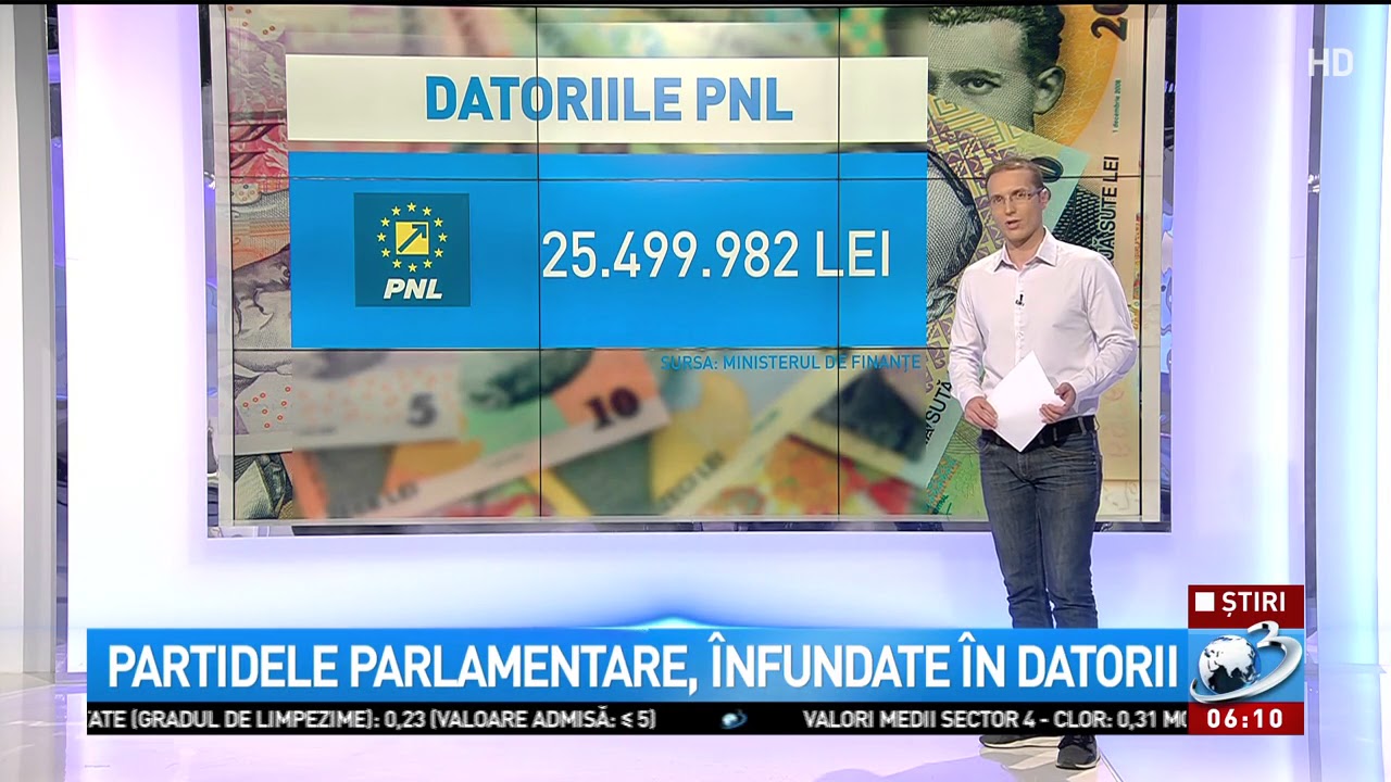 Datoare milioane de euro, partidele promit performante economice