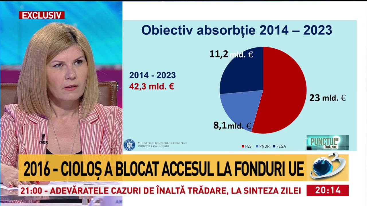 Veste buna de la Bruxelles pentru Romania