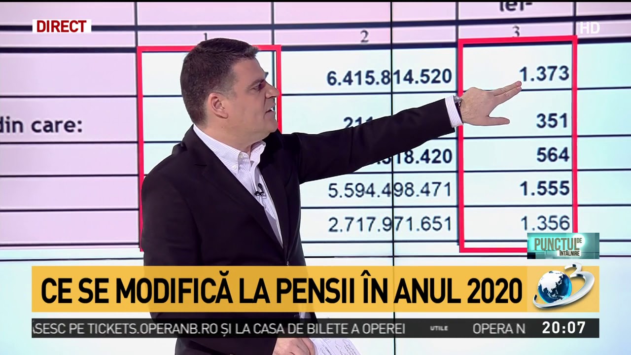 Date din 2020 : care e structura pensiilor din Romania