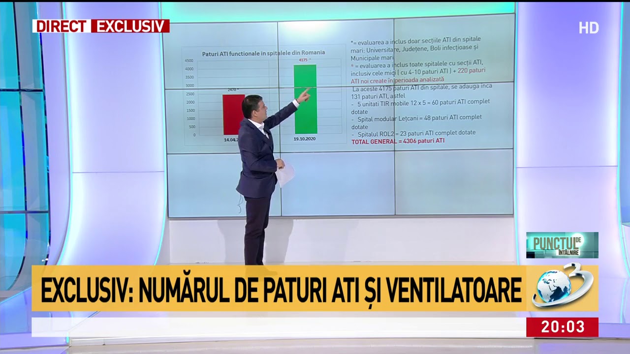 Romania e capabila si de vesti bune in pandemia COVID19